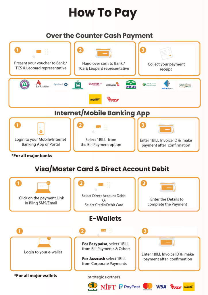 How to pay the fee online and offline using BLINQ payment services.